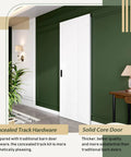 White Concealed Sliding Barn Door Kit Delivers A Slick Glide Ride And No Fuss Assembly For Tight Openings And Instant Room Makeovers That Truly Level Up Your Everyday Living Space Today, showcasing concealed track hardware and solid core door.