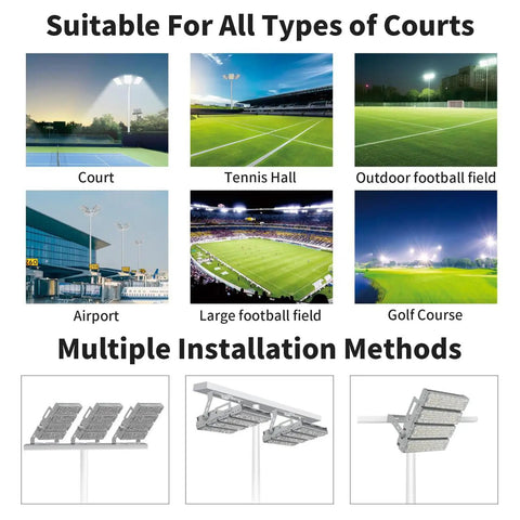 Various outdoor settings illuminated by Bad Boy Led Flood Light For Outdoor Spaces, No Sweat Ip66 Waterproof Shell, 250 W To 1250 W Wattage.