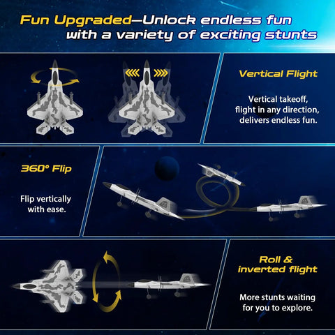 Diagram showing stunts of F22 Raptor RC Plane Four Channel Upgrade With Vertical Takeoff Remote Control Airplane Featuring Six Axis Gyro