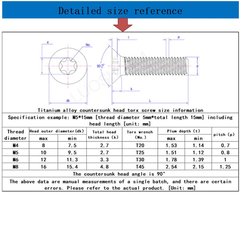 Detailed size reference for Premium Grade Five Titanium Countersunk Screws And Flat Head Bolts Four Pack M4 M5 M6 M8.