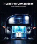 Close-up of Turbo Pro Compressor highlighting energy efficiency in a futuristic setting.