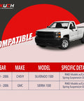 Ready To Roll 12 Piece Front End Suspension Fix for 1999-2006 Chevy Silverado and GMC Sierra 1500 compatibility chart.