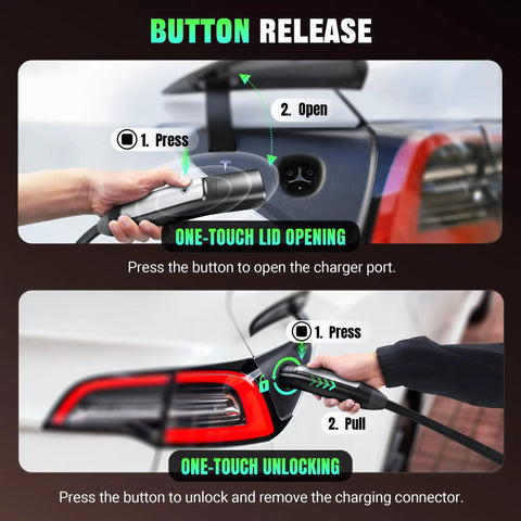 Chill Plug And Play Level 2 Ev Charger For Tesla showing one-touch lid opening and unlocking features with clear instructions.