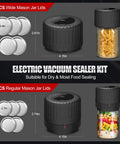 Electric Mason Jar Vacuum Sealer Kit with 10 Canning Lids, one touch sealing, wide and regular mouth lids sizes shown, jar with food.