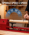 Rock Solid 14X40 Benchtop Wood Lambe Machine With Gnarly Turning Span And Smooth Variable Speed Drive Plus No Fuss Chisel Kit For Dope Bowl Craft And Spindle Turning Success Today, showing 4-speed spindle control and a wood turning project.
