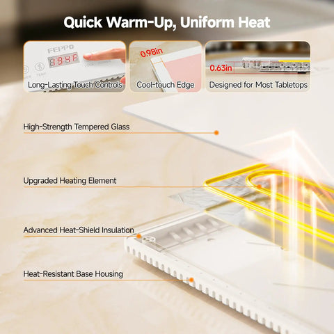 Diagram showing features of Extra Long Buffet Warming Tray Set 47 By 15 Inches 3 In 1 Modular Warmer With Independent Temperature Controls