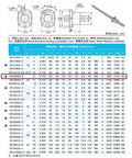 Technical specifications chart for SFU2005 Left Hand Thread Ball Screw With Single Nut, 20mm Diameter, 5mm Pitch, highlighted in red.