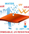 Diagram showing water, air, and UV resistance features of 10 By 13 Foot White Sun Shade Sail Rectangle Canopy Awning Fabric Cloth.