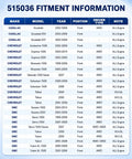 515036 fitment information chart for Heavy Duty Front Wheel Bearing Hub Assembly For Chevy Silverado Tahoe And Gmc Sierra Yukon 4WD 1999 Through 2006