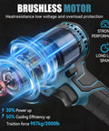 Close-up of the brushless motor in the Dead-Easy No-Fuss Cordless Rivet Gun With 21V Battery showing its strong performance.