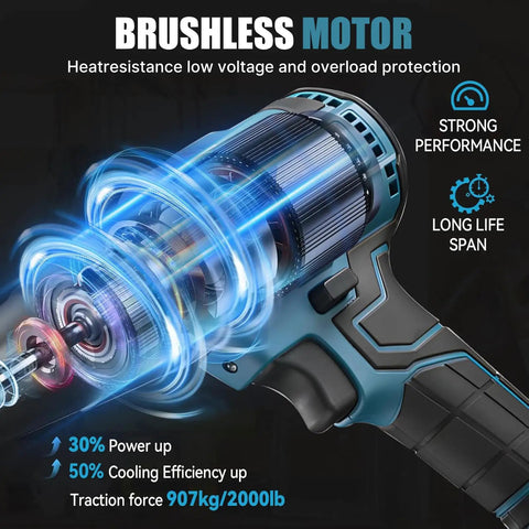Close-up of the brushless motor in the Dead-Easy No-Fuss Cordless Rivet Gun With 21V Battery showing its strong performance.
