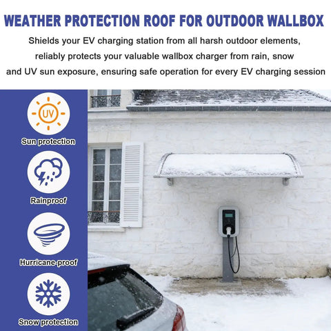 Hella Tough Outdoor Ev Charger Cover Weatherproof Electric Vehicle Wallbox Roof Shield Against Rain Snow And Uv Damage mounted over a charging station in snowy weather.