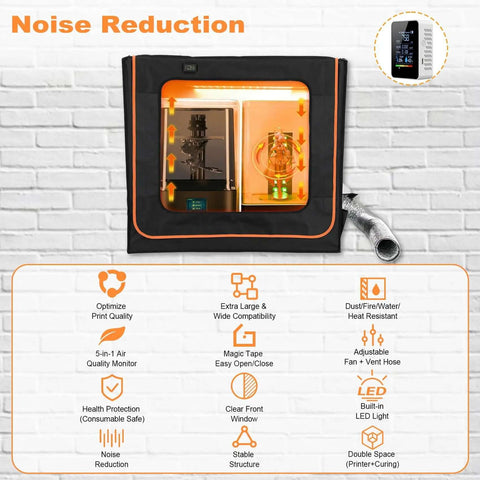 Double Wide 3D Printer Enclosure With Ventilation And Adjustable Fan, Five In One Air Quality Detector, LED Light, Dustproof, Noise Reduction