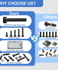 Comparison of Pro Grade 1040 Piece M3 Screw Kit Featuring Hex Socket Head Cap Screws and M3 Bolts Nuts Washers in alloy steel
