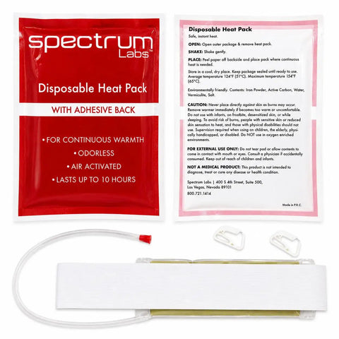 Slick Wearable Urinal Kit For Adults Featuring A Secure Adjustable Waist Strap And Reliable Leakproof Seal crafted for discreet travel.