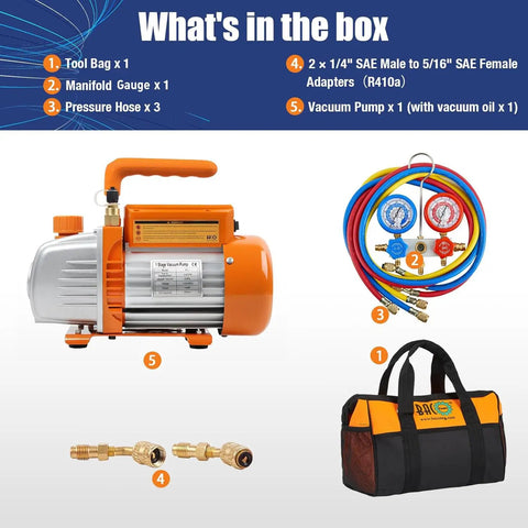 Components of 3.6 CFM AC Vacuum Pump And Gauge Set For R410A Refrigerants Home Mini Split Kit with manifold, hoses, and tool bag.