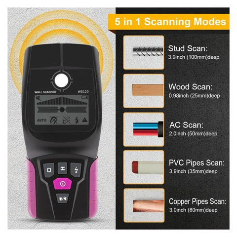 Professional Digital Wall Stud Finder And Voltage Scanner showing 5 scanning modes for wood, metal, and electrical wires.