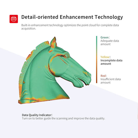 Next Level Professional 3D Scanner With 400ML Premium Blue Coating Spray And Killer Real Time Capture Speed Featuring Built In RGB Camera For Top Tier Color Accuracy And Smooth High Density Point Cloud Workflow with a horse sculpture and data quality indicator.