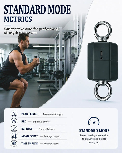 Badass Heavy Duty Grip Strength Tester And Isometric Force Meter With App Tracking in use for strength assessment.