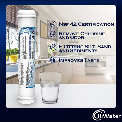 Kickass Two Pack Inline Water Filter One Quarter Inch Quick Connect Coconut Activated Carbon Block For Fridges And Ice Makers displayed with glass of filtered water.
