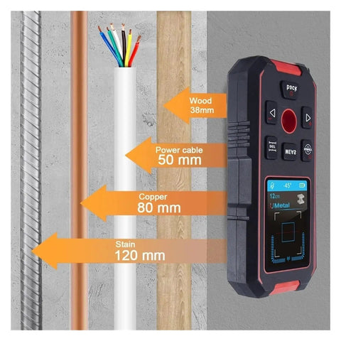 Rock Solid Stud Finder And Wall Scanner Detects Wood Ac Wires Copper Lines And Rebar With Hella Clear Backlit Lcd Display and Pro Depth Meter for nailing home reno projects anytime, showing detection levels.
