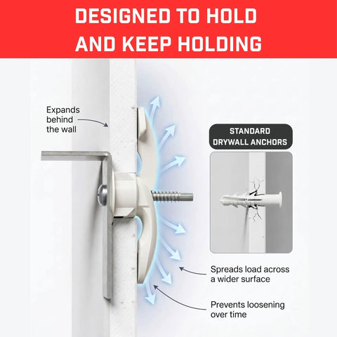 Heavy Duty Drywall Anchors And Plasterboard Fixings Starter Pack design showing expansion behind wall, enhancing support.