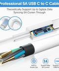 Professional 5A USB C to C cable with multi-colored wires, supporting 118W power, shown with circuit board detail.