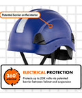 Side view of Worksite Ready Lightweight Hard Hat With ANSI Z89.1 Type 1 Class E Safety OSHA Compliant Red ABS Helmet, showing interior barrier.