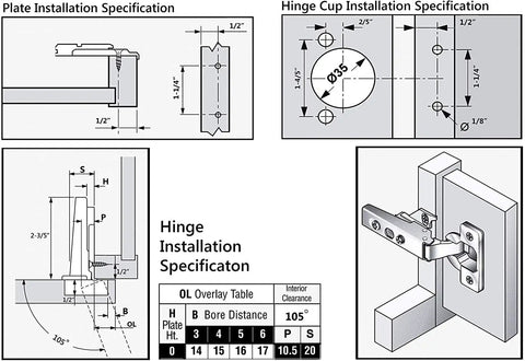 Installation diagram for 40 Pack Full Overlay Cabinet Door Hinges With Soft Close Damper, 105 Degree Adjustable Concealed Hinges.