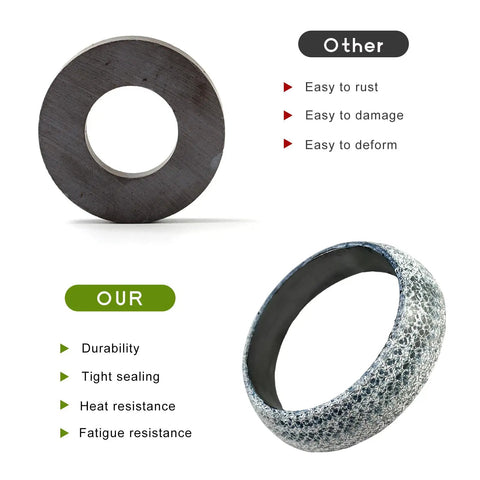 Built Different 2 Piece ID 65mm Graphite Exhaust Flange Gaskets Leakproof Manifold Donut Seals comparison image