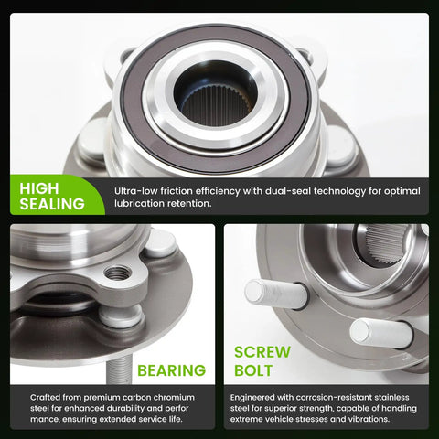 Close-up of Road Ready 5 Lug Front Rear Wheel Bearing And Hub Assembly Set With Built In Abs Sensor For Ford Edge Flex Taurus Lincoln, showcasing sealing and bearing details.