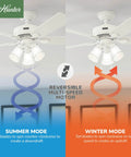52 Inch Indoor Ceiling Fan With LED Lights Fresh White, Pull Chain, 5 Blades, Standard Mount For Bedroom Living Room Kitchen showcasing summer and winter mode