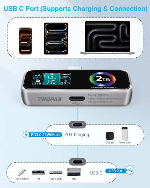 Magnetic Portable iPhone SSD For ProRes 4K 60fps Video 2TB External Storage with USB C PD 3.0 and LCD display shown connected.