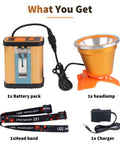 Rechargeable LED Headlamp With External Battery Pack, 3 Lighting Modes, Waterproof Portable Headlight components displayed
