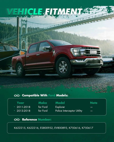 Built Rugged Front Lower Control Arms With Ball Joints Full Suspension Turnkey Swap Kit For Ford Explorer And Police Interceptor Utility Models on display next to a truck.