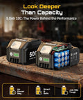 Heavy Duty Brushless Flathead Angle Grinder Kit With 21V Lithium Ion Muscle And Dual 5 Ah Packs showing 5Ah battery design and power specs.