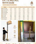 Heavy Duty Portable Mobile Lifting Stacker Tool That Lets You Boss Cabinets Into Place With Ease For Epic Home Makeovers And Serious Workshop Jobs Today displayed with specifications and features.