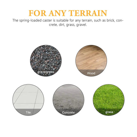 Image showing terrain suitability for Real Deal Spring Loaded Gate Caster Heavy Duty Fence Wheel on gravel, wood, tile, concrete, and grass.