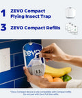 Plug And Play Flying Insect Trap Kicks Out Gnats Fruit Flies And Pesky Moths Zero Chemical Indoor Bug Catcher shown with refills
