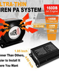 Rugged 200W Emergency Siren Speaker With Hella Loud Multi Tone PA Function And Slim Aluminum Body showing the ultra-thin speaker and control unit.