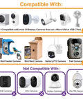 Image of compatible and non-compatible cameras with Slick 4W Solar Panel For Outdoor Security Cameras With Usb C And Micro Usb Inputs Two Pack Black.