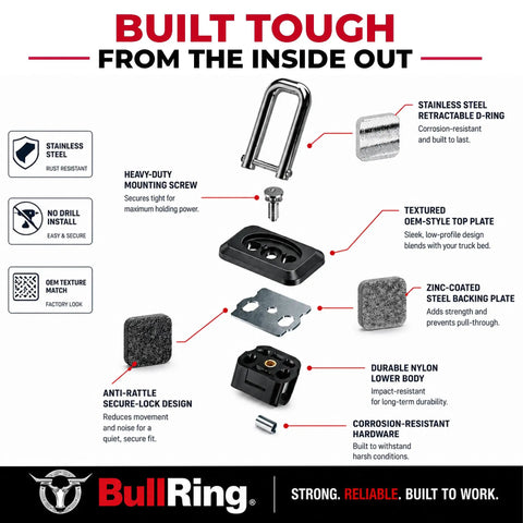 Diagram of Retractable Tie Down Anchors Inner Bed Mount 2 Pack Chevy GMC Trucks Flush Mount components and features.