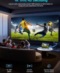 Long Range Wireless HDMI Transmitter And Receiver Kit 328ft Dual Band 5G And 2 4G in living room setup with large screen display