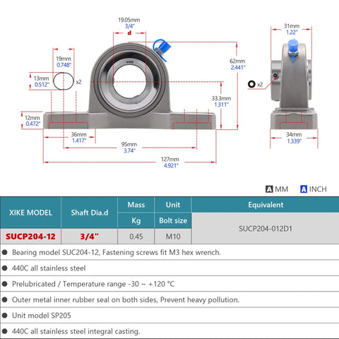 Tough As Nails 2 Pack 3/4 Inch Bore All Stainless Steel Pillow Block Bearings showing detailed measurements and specifications.
