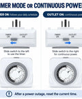 Sturdy Build 24 Hour Mechanical Outlet Timer With Dual Grounded Plugs Making Daily Scheduling Dead Simple And Keeping Indoor Lights And Fans Running Smoothly All Week, showing timer and outlet switches.