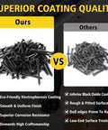 Comparison of One Inch Wood Screws 130 Piece Set Self Tapping Flat Head Phillips Black Carbon Steel to others