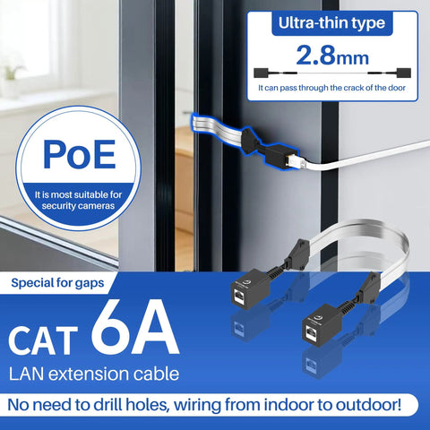 Ultra Slim Flat Ethernet Extender For Window And Door Gaps No Drill Solution Female To Female Cable PoE Ready image showing installation.