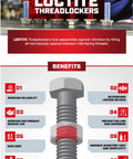 Front view of LOCTITE 263 red automotive threadlocker infographic showing bolts, nuts, and red-sealed threads