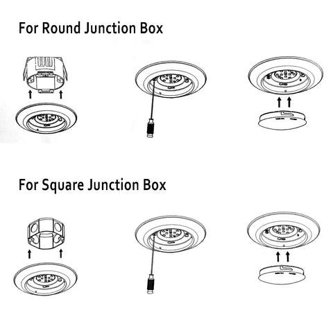 Diagram of installation for 10 Pack 4 Inch LED Low Profile Disk Light Recessed and Surface Mount 10W 600 Lumens 4000K Cool White