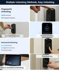 Image features Video Smart Lock All In One Fingerprint Door Lock With Wide Angle Camera showing various unlocking methods.